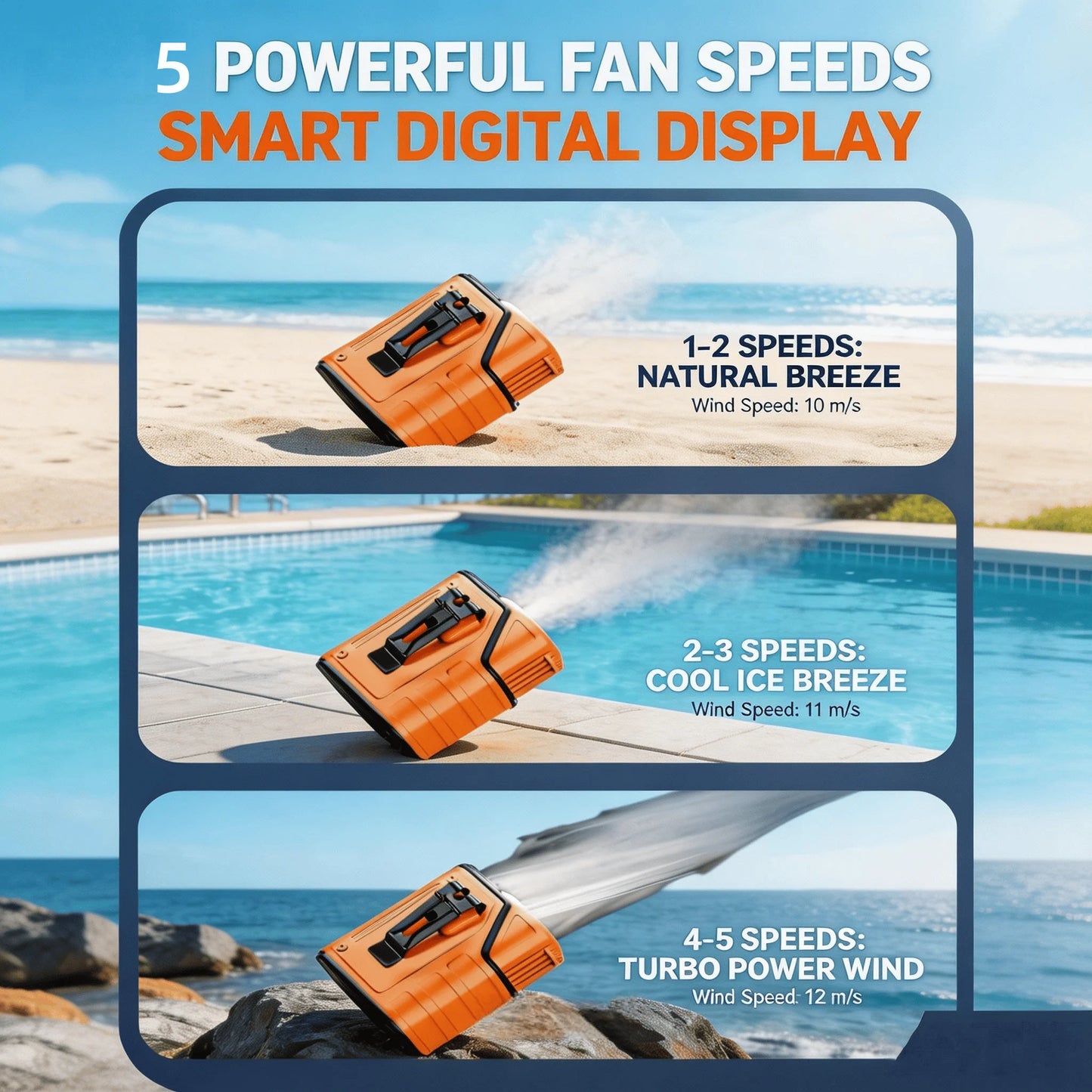 2026 3-in1 Waist Fan, Portable Fan, Handheld Fan, Neck Fan, Mini Fan, Desktop Fan, Can Be Used as an Emergency Power Bank, 5000mAh 10H Long Lasting, 100 Speed Adjustable, LED Flashlight & SOS Light, Flashlight, Type-C Recharg